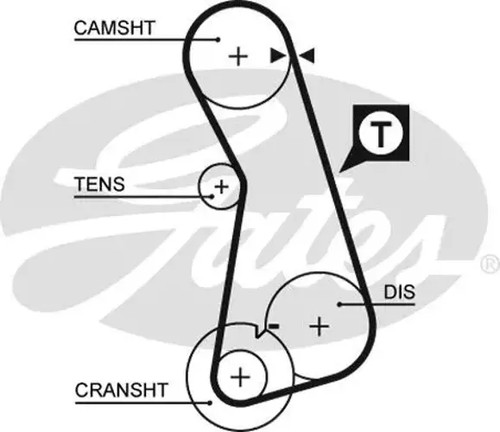 Timing belt kit - k025308, gates